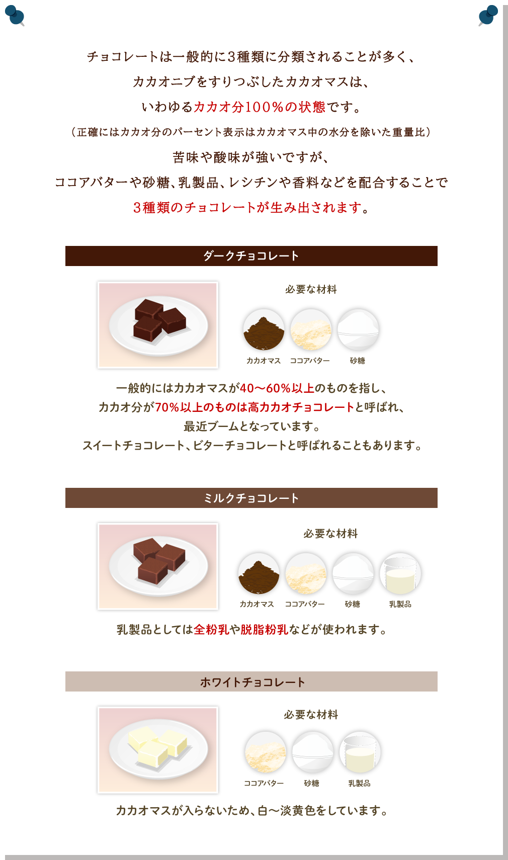 チョコレートは一般的に3種類に分類されることが多く、カカオニブをすりつぶしたカカオマスは、いわゆるカカオ分100％の状態です。